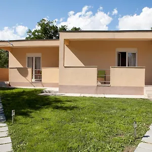 provjera dostupnosti